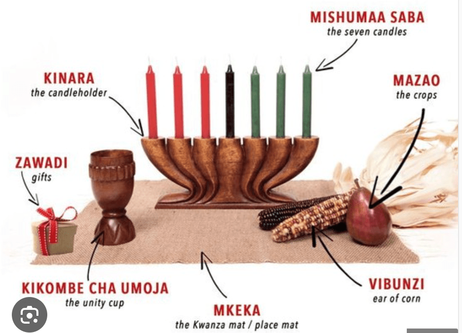 Happy Kwanzaa! The Holiday Brought to You by the&nbsp;FBI