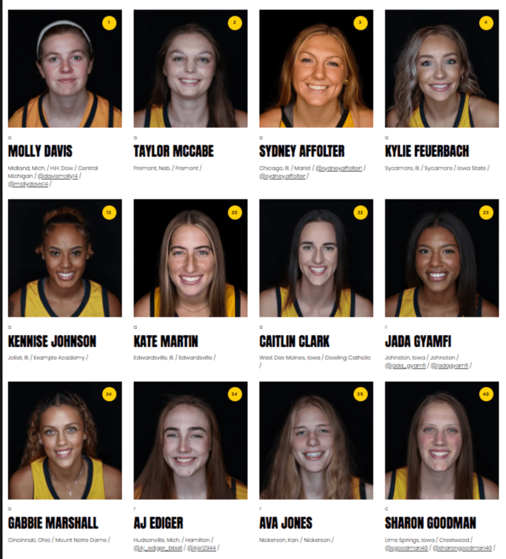 Top Five Women’s Basketball Teams&nbsp;2023-24