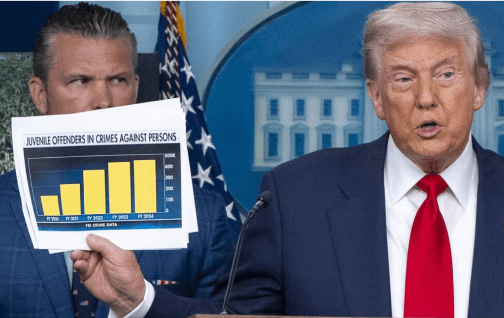 D.C. Is a Total Mess and It Isn’t Just&nbsp;Crime